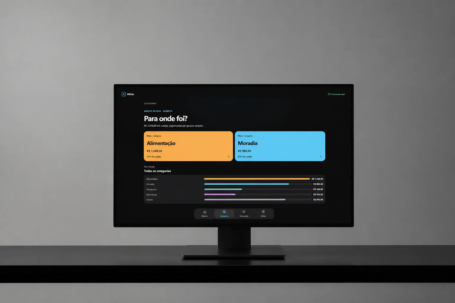 Tela real de categorias do Nítido em um monitor numa composição conceitual.
